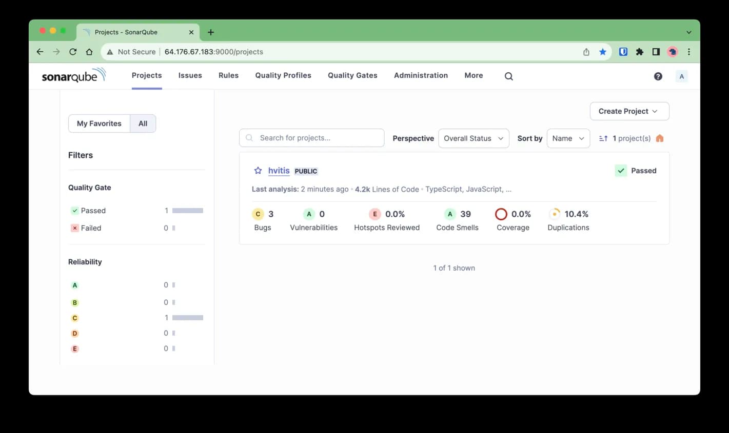 SonarQube Dashboard