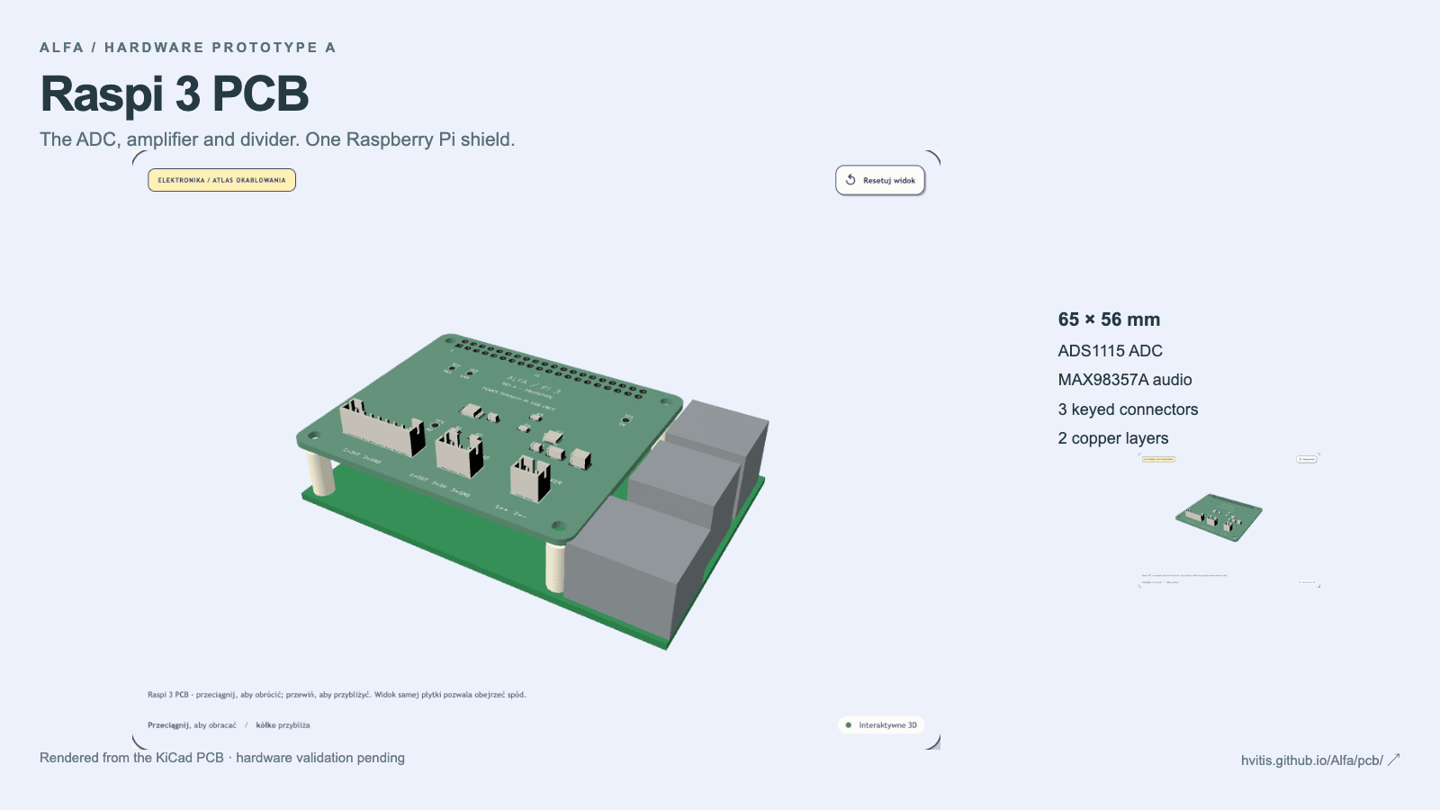 Dedykowany shield PCB dla Raspberry Pi 3