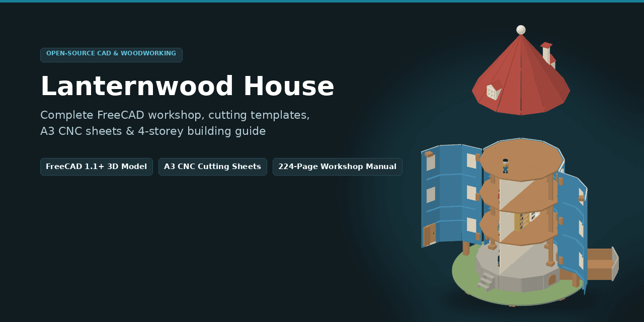 Lanternwood House: drewniany domek dla lalek wygenerowany z kodu w Pythonie i FreeCAD