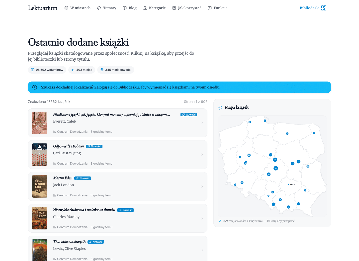 Publiczny katalog Lektuarium z książkami dodanymi przez czytelników i nazwami ich biblioteczek